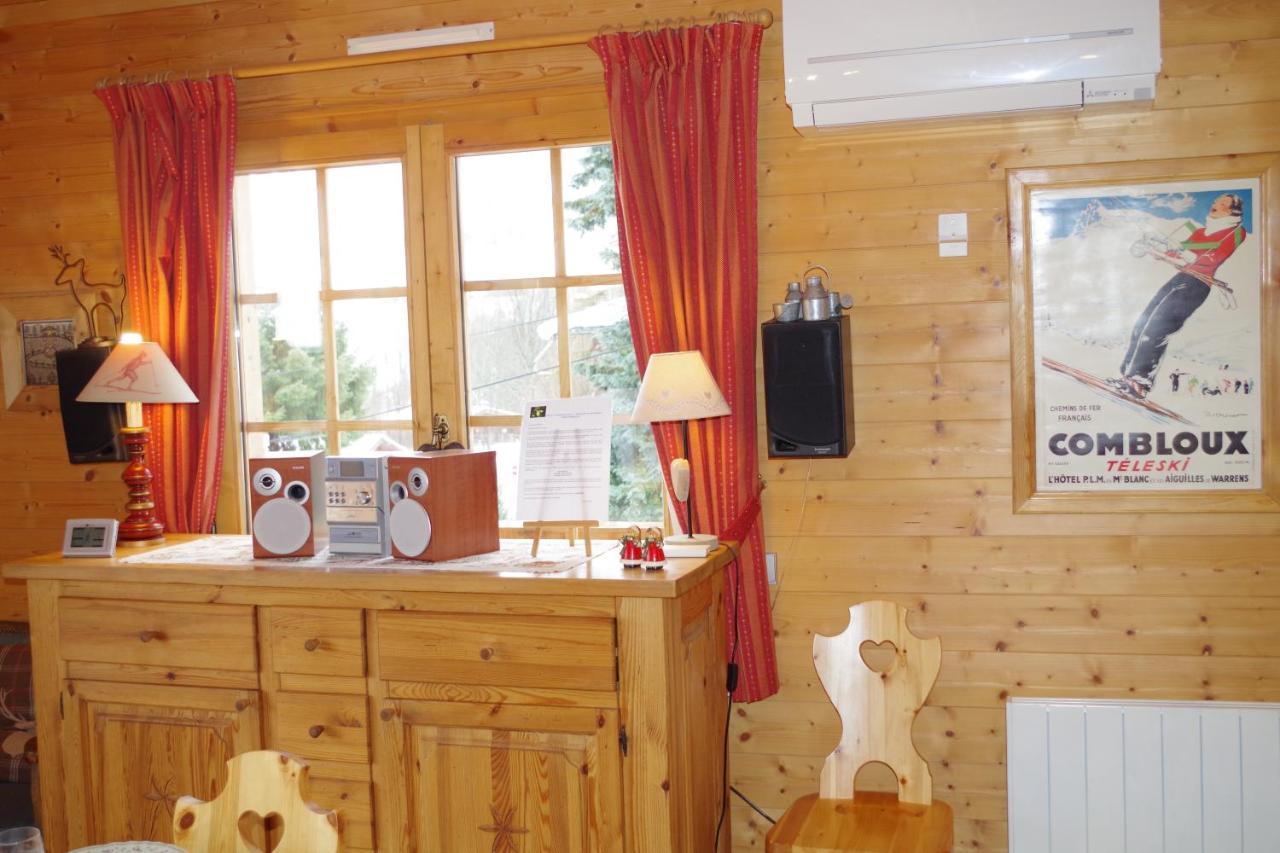 Chalet Le Sabot De Venus 孔布卢 外观 照片